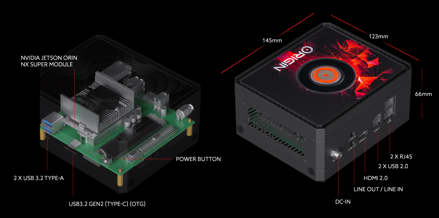 1 x 2-in-1 audio jack 2 x USB 3.2 GEN2 Micro SD card reader 2 x Thunderbolt 5